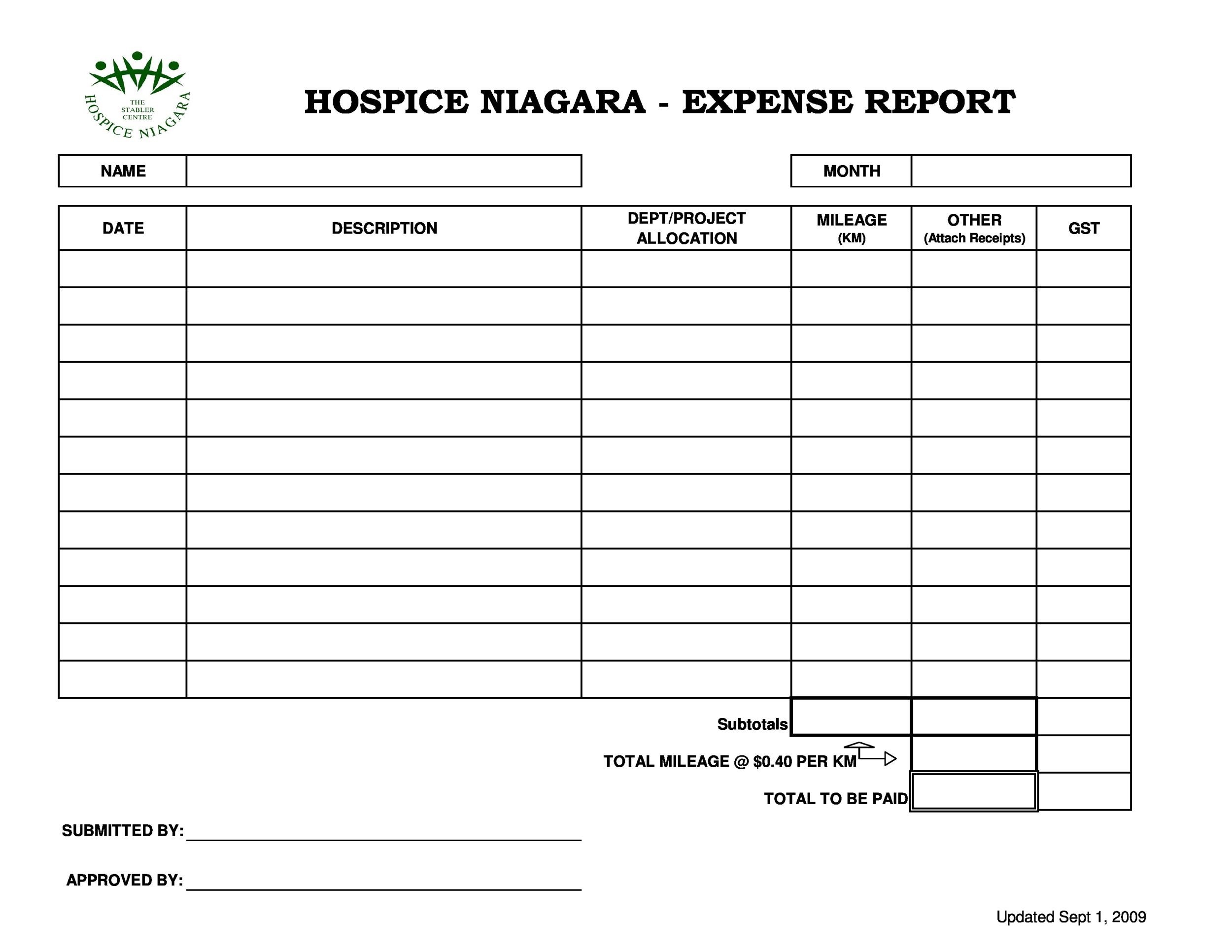 Printable Expense Report Template