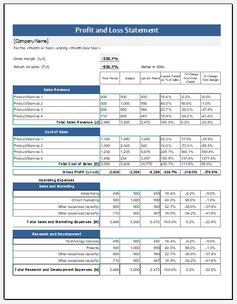 Profit And Loss Statement Template For MS Excel Download