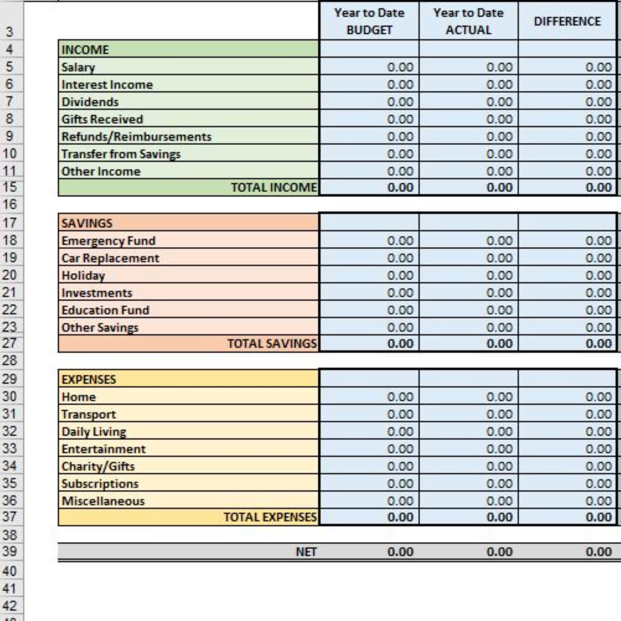 Sample Monthly Budget Excel Spreadsheet Template Uk Sheet And Personal
